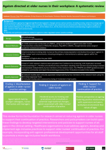 Poster summarising systematic review on ageism directed at older nurses