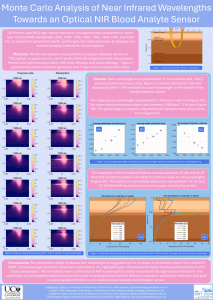 Poster or analysis of light tissue interaction